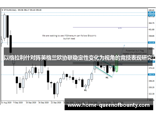 以格拉利什对阵英格兰欧协联稳定性变化为视角的竞技表现研究