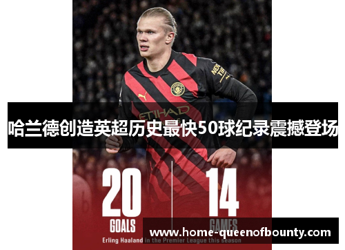 哈兰德创造英超历史最快50球纪录震撼登场 哈兰德创造英超历史最快50球纪录震撼登场